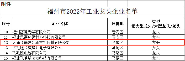 AG8亚洲国际游戏集团_首页官网