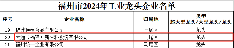 AG8亚洲国际游戏集团_首页官网